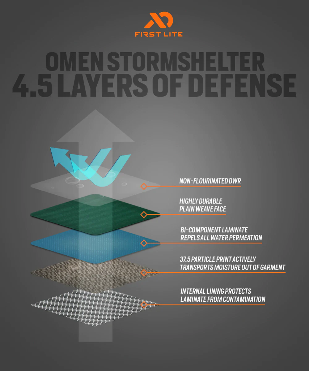 First Lite Omen Stormshelter Pant - Image 5